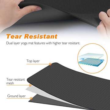 TOPLUS Yoga Mat, 1/4 inch Pro Yoga Mat TPE Eco Friendly Non Slip Fitness Exercise Mat with Carrying Strap-Workout Mat for Yoga, Pilates and Floor Exercises (Black)