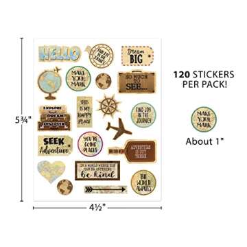 Teacher Created Resources Travel The Map Stickers, Pack of 120