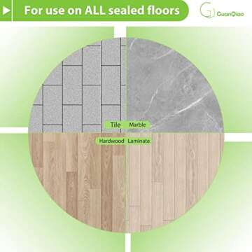 GuanQiao for Shark VACMOP Disposable Hard Floor Vacuum Mop Pads (10 Pack)