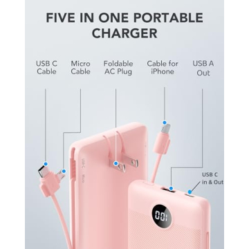 VRURC Portable Charger Built-in Cables and AC Wall Plug, USB C Power Bank 10000mAh, [2023 Upgraded Version] Phone Charger Compact Lightweight External Battery Pack for Smart Phones, Tablets etc-Pink