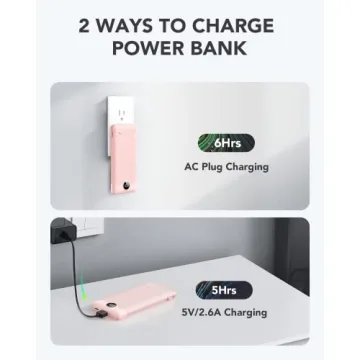 VRURC Portable Charger Built-in Cables and AC Wall Plug, USB C Power Bank 10000mAh, [2023 Upgraded Version] Phone Charger Compact Lightweight External Battery Pack for Smart Phones, Tablets etc-Pink