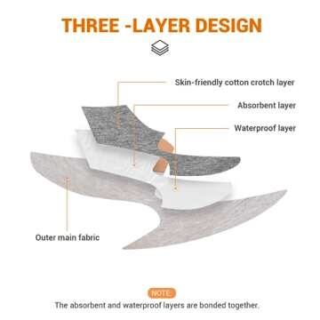 TANSTC Period Underwear for Women Heavy Flow Panties