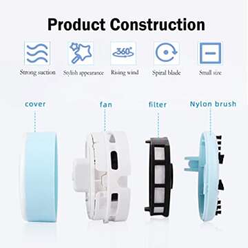 FineInno Mini Crumb Vacuum Cleaner Portable Desktop Sweeper Handheld Cordless Multifunction Cleaning for Home,Office,Cars,Pet Hairs (Green)