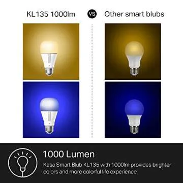 Kasa Smart Light Bulbs, 1000 Lumens High Brightness, 16M Color Changing, Dimmable Smart WiFi Light Bulb, Compatible with Alexa and Google Home, A19, 2.4GHz Wi-Fi only, No Hub Required, KL135(4-Pack)