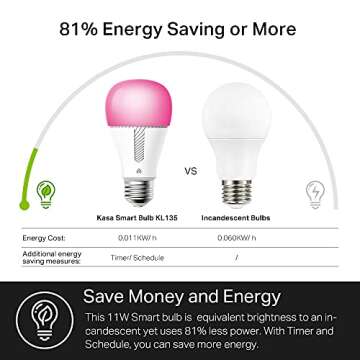 Kasa Smart Light Bulbs, 1000 Lumens High Brightness, 16M Color Changing, Dimmable Smart WiFi Light Bulb, Compatible with Alexa and Google Home, A19, 2.4GHz Wi-Fi only, No Hub Required, KL135(4-Pack)