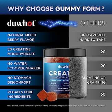 duwhot Creatine Monohydrate Gummies for Muscle Growth