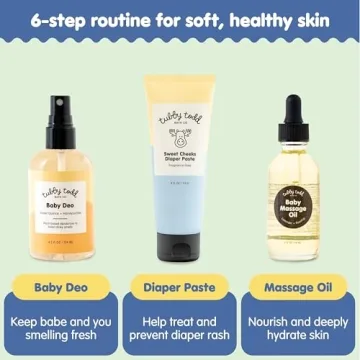 TUBBY TODD Baby Arrival Bath Set - Natural Skincare Gift