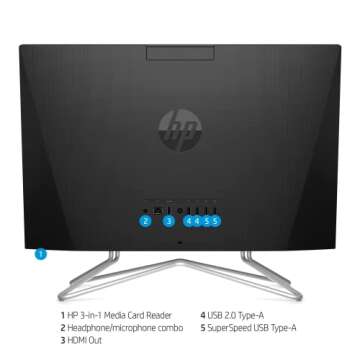 HP All-in-One Desktop, 21.5" FHD Screen, Intel Pentium Silver J5040 Processor, 8GB RAM, 256GB PCIe SSD, Webcam, HDMI, RJ45, Media Card Reader, Wi-Fi, Wireless KB & Mouse, Windows 11 Home, Black