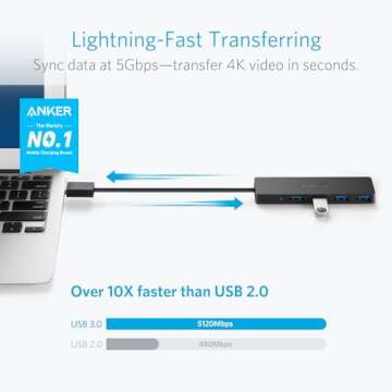 Anker 4-Port USB 3.0 Hub with 5Gbps Data Transfer, Ultra-Slim Data USB Hub [Charging Not Supported],...