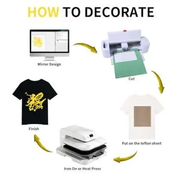 HTVRONT Light Yellow HTV Vinyl Bundle - 24 Pack 12x12