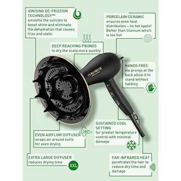 CURLSMITH Defrizzion Hair Dryer, for Curly Hair, with Extra Large 8" Diffuser for Fast Drying, 2 Speeds, 3 Heat Settings, Sustained Cool Setting with Minimal Heat Impact