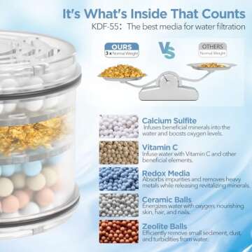 MakeFit Filtered Shower Head Matte Black- High Pressure Shower Head with filter for Hard Water - Rai...