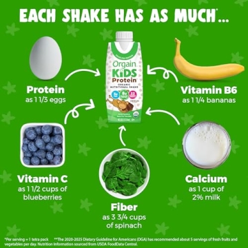 Orgain Kids Chocolate Protein Shake - Healthy Snack 8g Protein