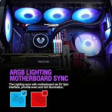 Vetroo V360 Liquid CPU Cooler, 3X 120mm Addressable RGB Pump & PWM Fans, 360mm Radiator 290W TDP AIO Water Cooling w/Controller Hub for Intel LGA 1851/1700/1200 AMD AM5/AM4, for Gaming Console - Pink