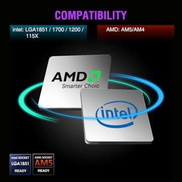 Vetroo V360 Liquid CPU Cooler, 3X 120mm Addressable RGB Pump & PWM Fans, 360mm Radiator 290W TDP AIO Water Cooling w/Controller Hub for Intel LGA 1851/1700/1200 AMD AM5/AM4, for Gaming Console - Pink