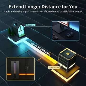 TESmart HDMI KVM Extender 1080P 60Hz Over Single Cat5e/6 Cable Up to 120m/393ft, Point/Multipoint to...