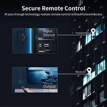 TESmart HDMI KVM Extender 1080P 60Hz Over Single Cat5e/6 Cable Up to 120m/393ft, Point/Multipoint to Point/Multipoint, Remote Control via Mouse & Keyboard, IR Pass Through (Transmitter and Receiver)