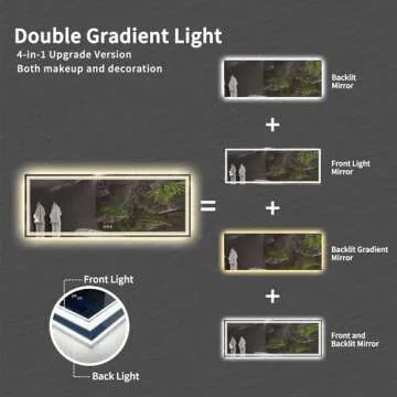 VanPokins Bathroom Mirror with Lights, 96x36 Inch Gradient Front and Backlit Big Lighted Bathroom Mirror, 3 Colors Dimmable CRI>90 Double Lights, IP54 Enhanced Anti-Fog, Wall Mount LED Mirror