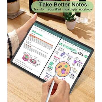 STARY Like Paper Magnetic Screen Protector for iPad Pro 12.9