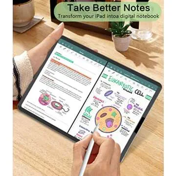 STARY Like Paper Magnetic Screen Protector for iPad Pro 12.9