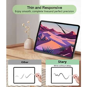 STARY Like Paper Magnetic Screen Protector for iPad Pro 12.9