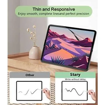 STARY Like Paper Magnetic Screen Protector for iPad Pro 12.9