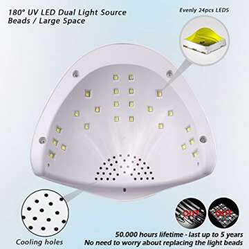 Makartt 48W Nail Dryer with Smart Sensor for Gel Nails