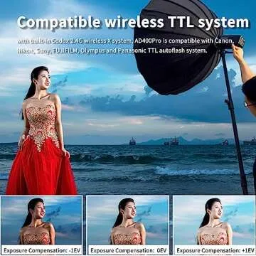 Godox AD400 Pro AD400Pro Outdoor Flash Strobe, Portable 400W 2.4G TTL 1/8000 HSS Monolight, 0.01-1s Recycle, 30W LED Modeling Lamp with Rechargeable Battery and Bowens Mount