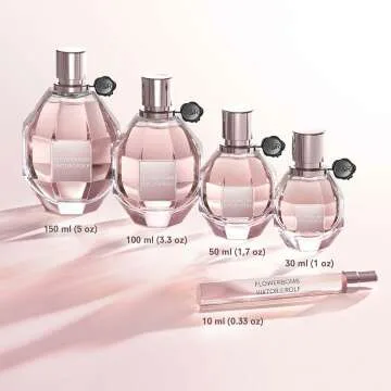 Viktor&Rolf Flowerbomb Eau de Parfum - Women's Fragrance