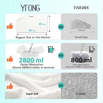 YFONG X-Large Microfiber Hair Towel Wrap for Women, Soft Hair Drying Towel with Elastic Band, Fast D...