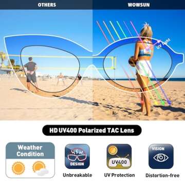 WOWSUN Retro Oval Sunglasses with UV400 Protection for Women