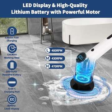 CLENZO Electric Spin Scrubber, 9 in 1 Cordless Cleaning Brush with Type C USB Port, Charger, 3 Adjustable Speed, LED Display, Electric Scrubber for Cleaning Bathroom Tub Tile Floor (Fixed Head)
