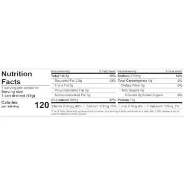 Chicken of the Sea Sardines - Nutritious Wild Caught Canned Fish