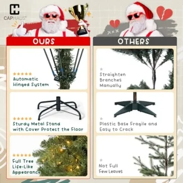 CAPHAUS 7.5ft Pre-lit Fraser Fir Christmas Tree