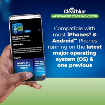 Clearblue Menopause Stage Indicator, 5 Ct