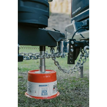 Andersen Trailer Jack Blocks for RV Stability and Support | 2-Pack