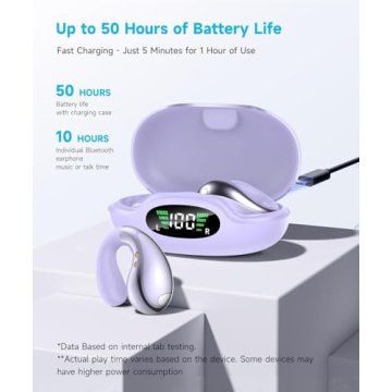 Boytond Ultra Open-Ear Wireless Earbuds for Comfort and Sound