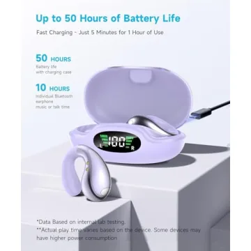 Boytond Ultra Open-Ear Wireless Earbuds for Comfort and Sound