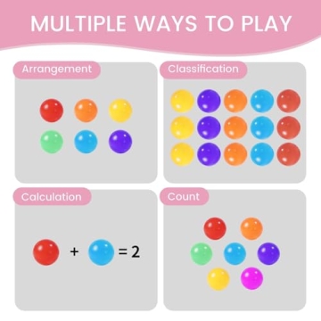 Thenese Crush Proof Ball Pit Balls 100 pcs for Kids