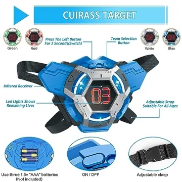 Kusntin Laser Tag Set with Digital Score Display for Kids