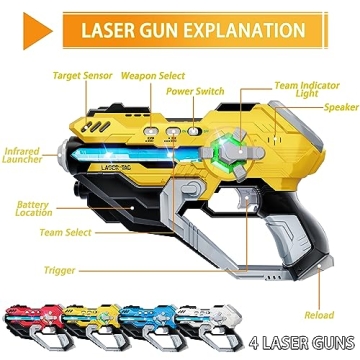 Kusntin Laser Tag Set with Digital Score Display for Kids