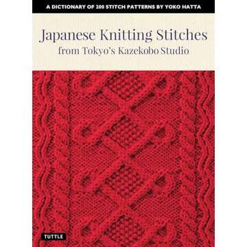 Japanese Knitting Stitches from Tokyo's Kazekobo Studio: A Dictionary of 200 Stitch Patterns by Yoko...