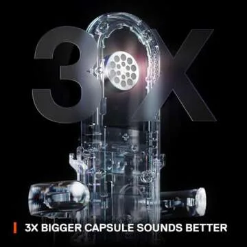 SteelSeries Alias USB Mic for PC — 3x Bigger Capsule for Gaming, Streaming and Podcasting — Sonar for Streamers Audio Software — AI Noise Cancelling — LED Mute & Level Monitoring — Shock Mount