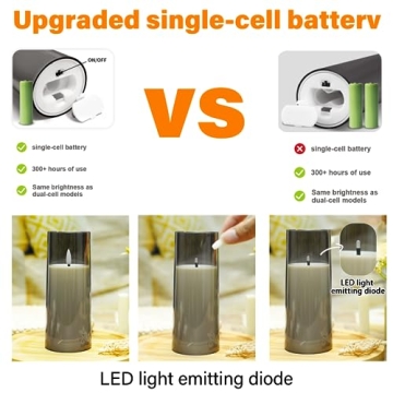 Flickering Flameless Candles with Remote - Set of 9