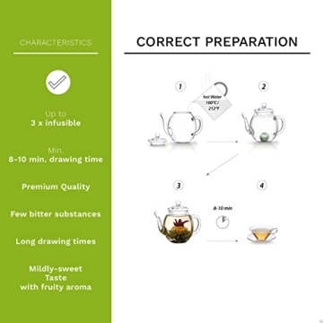 Creano Blooming Tea Gift Set in Stylish Wooden Box