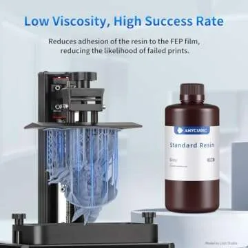 Buy ANYCUBIC 3D Printer Resin, 405nm SLA UV-Curing Resin