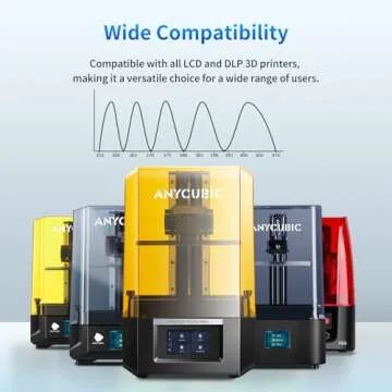 Buy ANYCUBIC 3D Printer Resin, 405nm SLA UV-Curing Resin