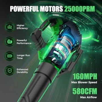 FAJOMRI Cordless Leaf Blower - 580CFM & 3 Speeds