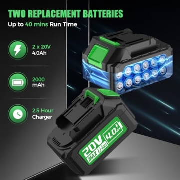 FAJOMRI Cordless Leaf Blower - 580CFM & 3 Speeds