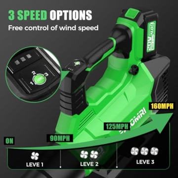 FAJOMRI Cordless Leaf Blower - 580CFM & 3 Speeds